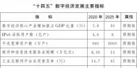 给大伙分析：[五大数字钱包有哪些]数字货币cN